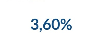 3,60%