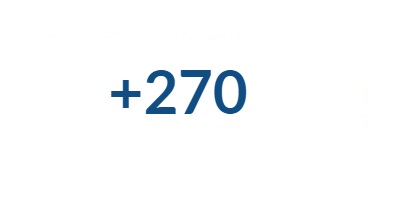 +270